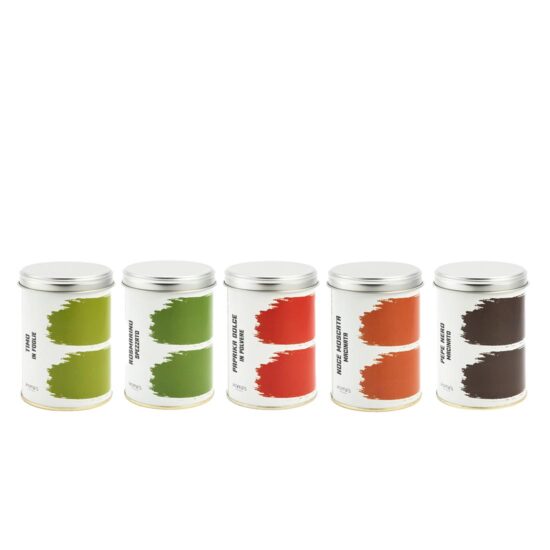 Per gli amanti della cucina